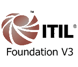 itil-v3-foundation